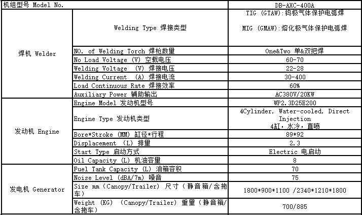 400A柴油發(fā)電焊機