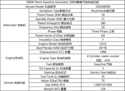30KW靜音汽油發(fā)電機(jī)組